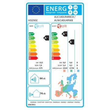 Kasetinis vidinis oro kondicionieriaus blokas Hisense AUC140UR4RKC8, 13,5/16,0 kW