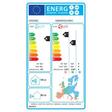 Multisplit lauko blokas Hisense 3AMW42U4RJC, iki 3 vidinių blokų