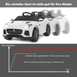 kinderauto-kinderfahrzeug-ty327674de-wh-9.webp