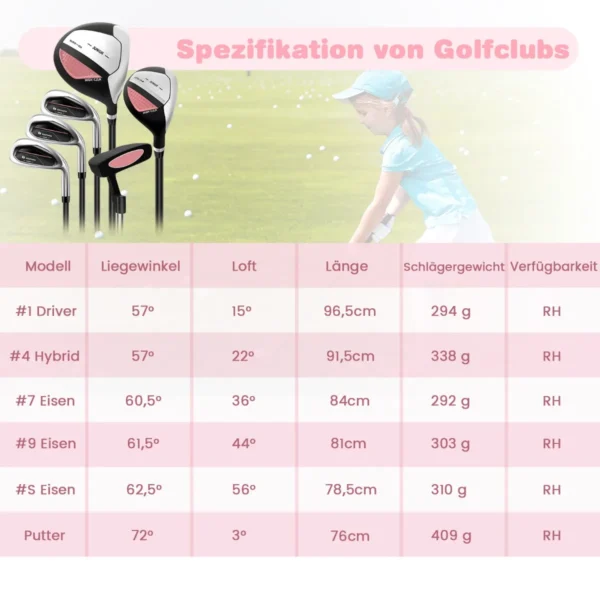 golfschl_ger-golfschl_gers_tze-sp38123pl_9_.webp Rinkinys iš 5 golfo lazdų su krepšių, įvairių spalvų