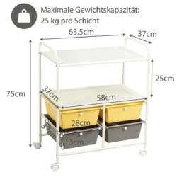 Vežimėlis su stalčiais 63,5x37x75cm., įvairių spalvų