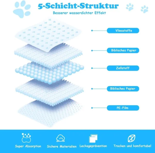 puppy-pads-ps7700_2_.webp Vienkartinės palutės šunims 60x60cm., baltos/mėlynos spalvos